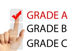 Are There Different Grades of Moissanite A Complete Guide to Quality and Classification